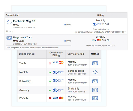 Set up billing for your customers subscription plans